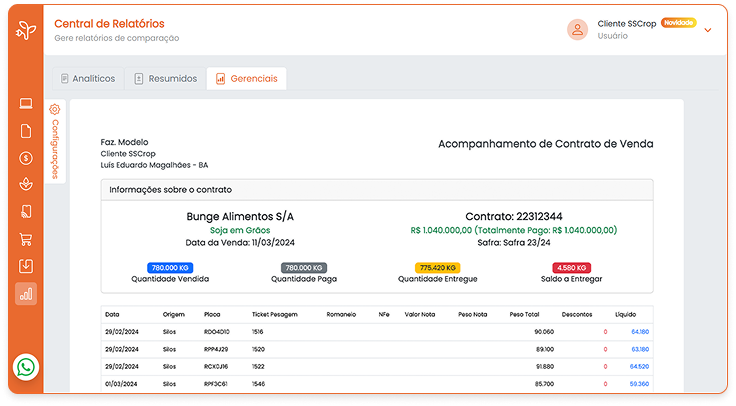 relatório completo de contrato, preço de venda, quantidade vendida, notas fiscais, SSCrop